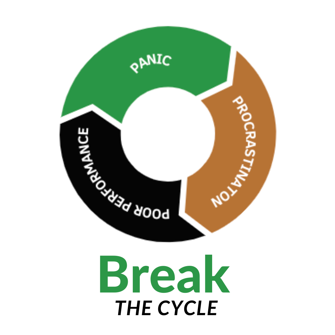 Break the Cycle of Anxiety